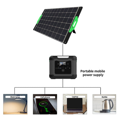 WISER Energy Portable Solar kit 100W solar panel 1500W power station for camping