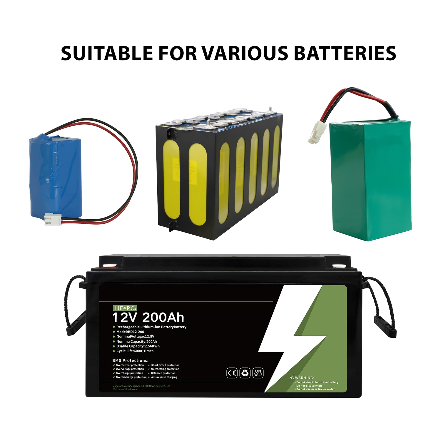 WISER Golf Cart Lithium Battery 12V