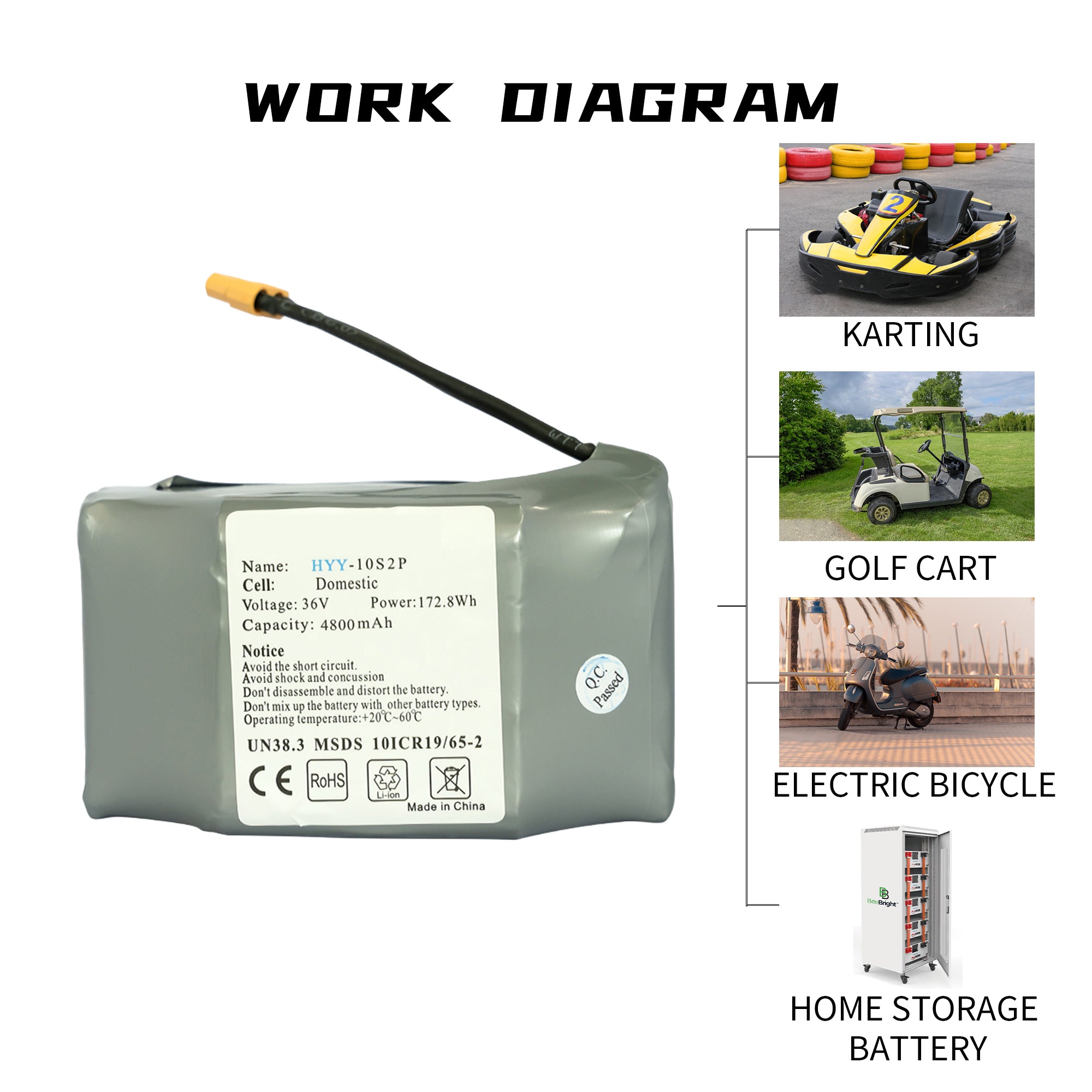 WISER Home Energy Storage System 36V Lithium Battery