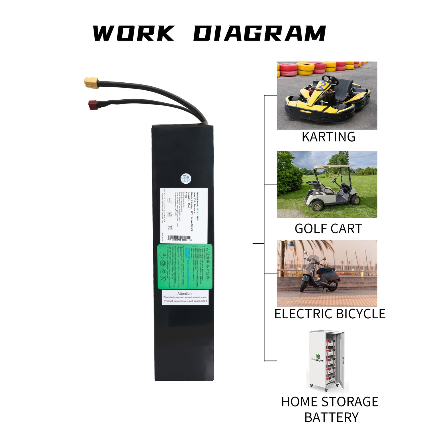 WISER Home Energy Storage System 48V Lithium Battery