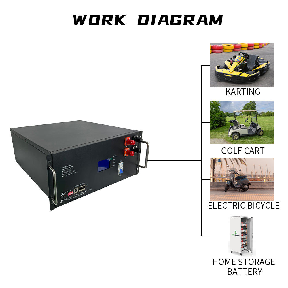 WISER Home Energy Storage System Lithium Battery BHB001